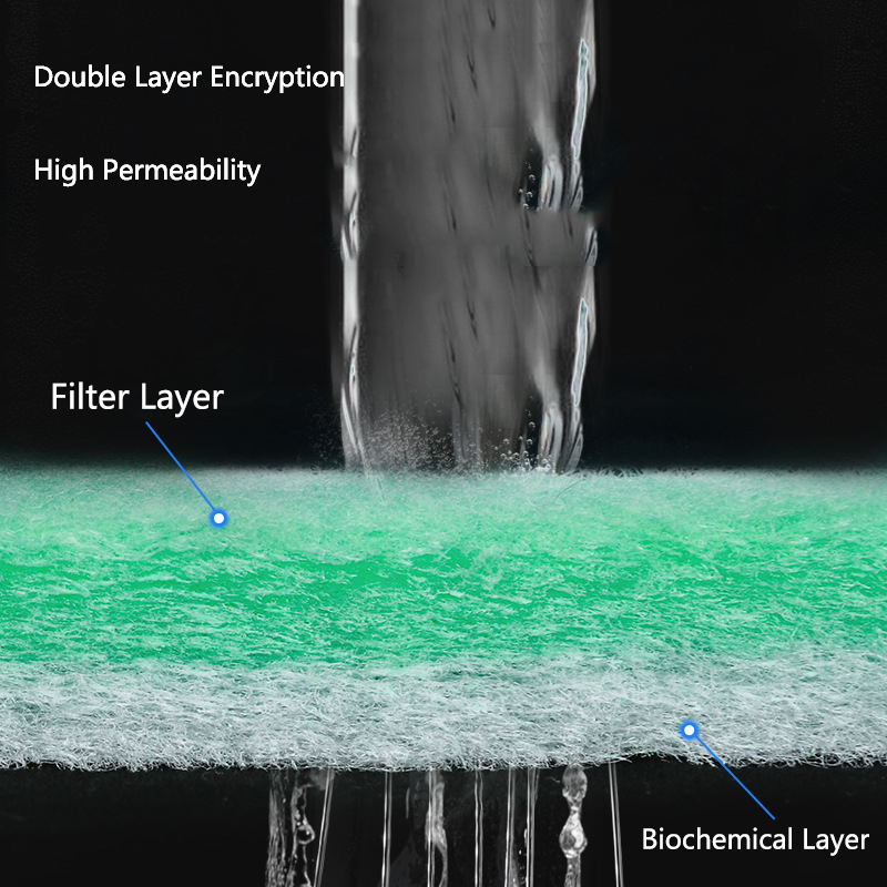 Biochemical Green White Aquari - Aquarium Fish Green avis et prix