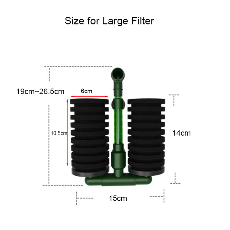 High Quality Green Aquarium Fi - Aquarium Fish Green avis et prix