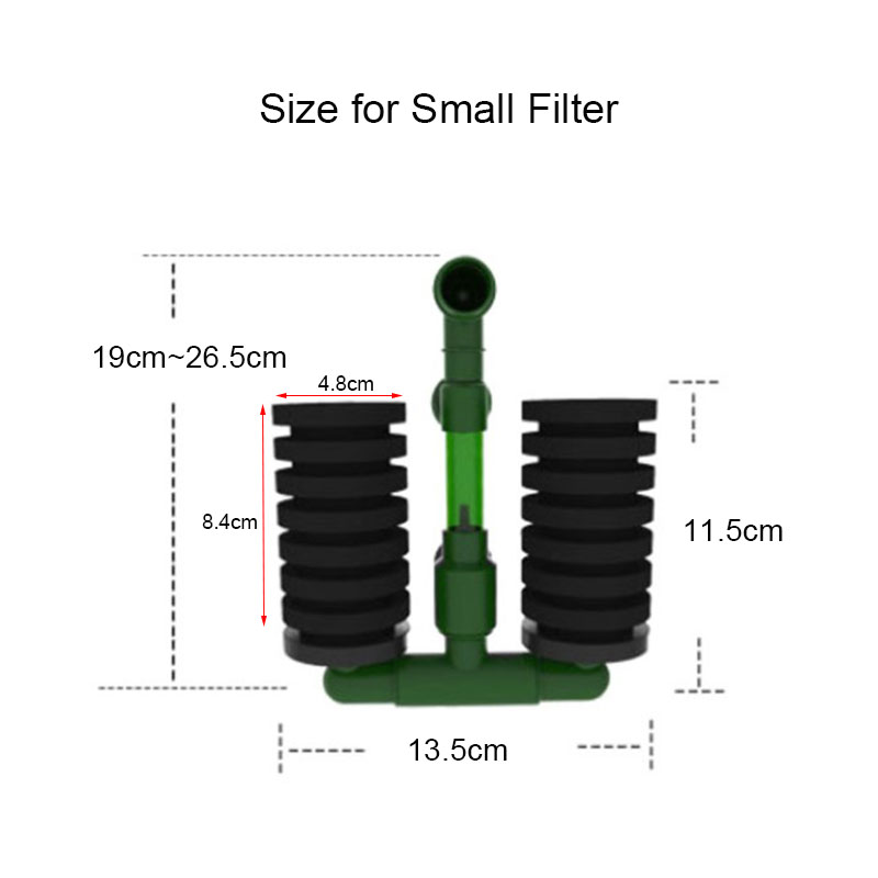 High Quality Green Aquarium Fi - Aquarium Fish Green avis et prix