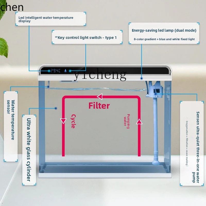 Glass Change Water Ecological  - All Fish In Aquarium avis et prix