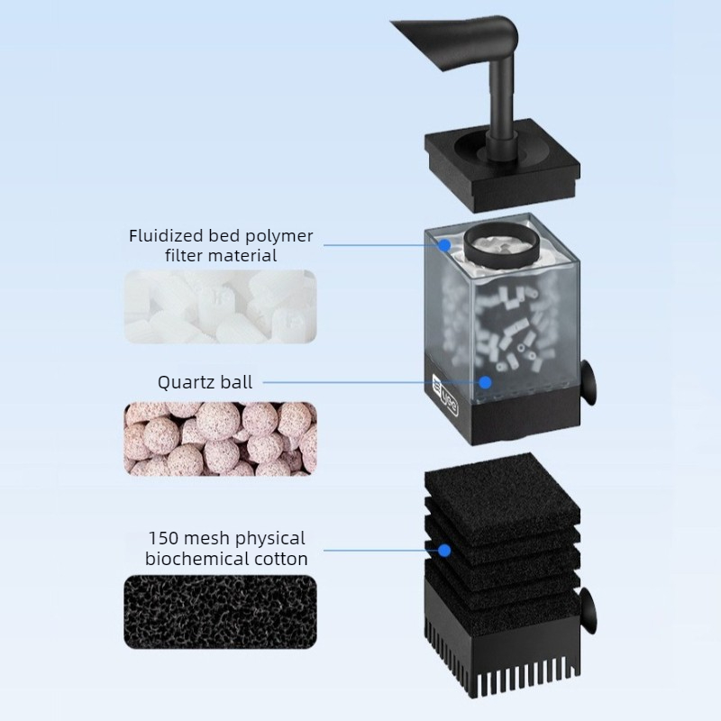 Fish Bowls Filter Circulation  - Aquarium Fish In Bowl avis et prix